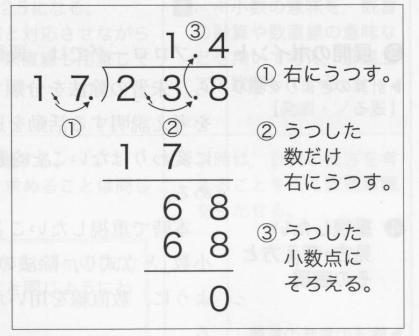 熊谷市立江南南小学校